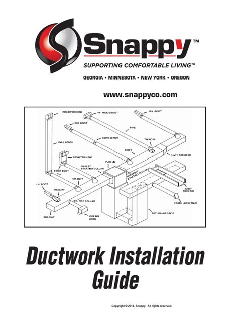 snappy sheet metal|snappy ductwork catalog.